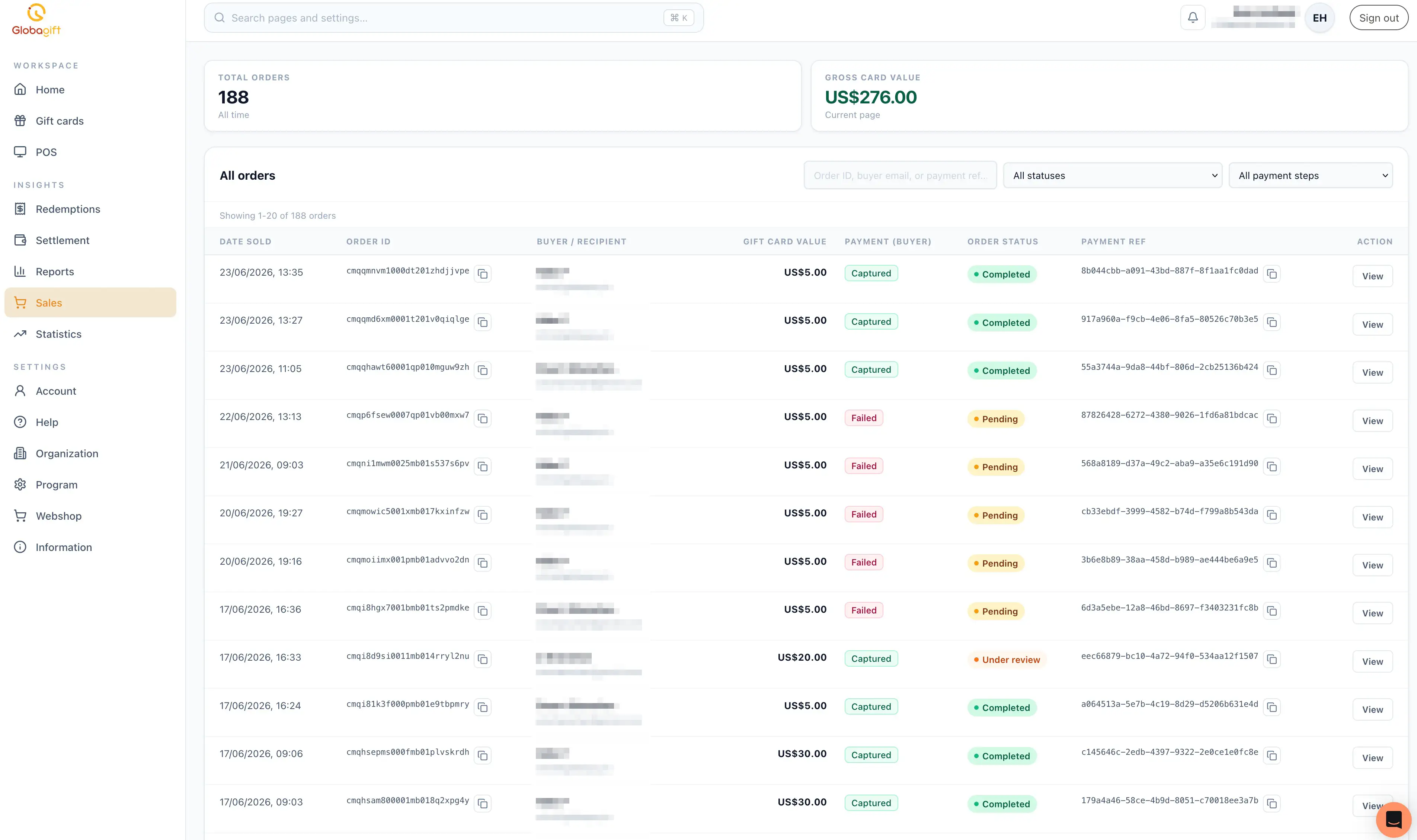 Sales page, showing summary totals and the all orders table
